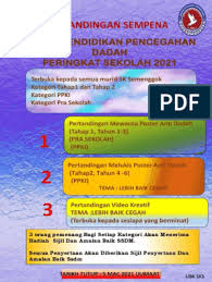 Contoh syarat penyertaan pertandingan mewarna. Pertandingan Ppda Sks 2021