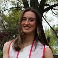 5700+ "Ciara" profiles