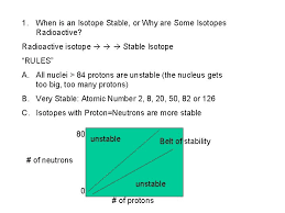 A tracer is a substance that can be used to follow the pathway of that substance through some structure. Use Of Stable And Radioactive Isotopes Soil 5813