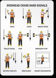 Hand Signals For Crane Lifting Accidents