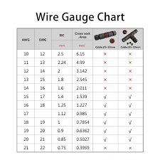 14 15 Rebar Size Chart Se Chercher Com