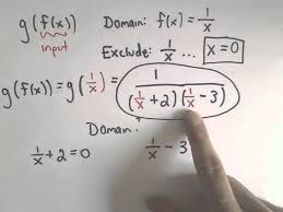 Start a free trial now to save yourself time and. Composite Functions Examples Solutions Worksheets Games Activities
