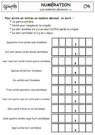 Les Nombres Decimaux Les Nombres Decimaux Decimale Mathematiques Ce2