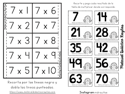 Tablas De Multiplicar Manipulativo Para Recortar 8 En 2020 Tablas De Multiplicar Aprender Las Tablas De Multiplicar Matematicas Primero De Primaria