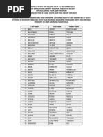 List of Qualified Workers For 2nd CBT in 2014