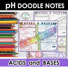 Relationships between ph and poh p4 answers p12 k a: Acids And Bases Ph Scale Doodle Notes Powerpoint Slides By Captivate Science