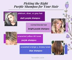 Coloringpurple shampoo made hair purple (self.haircarescience). 5 Best Purple Shampoos 2021