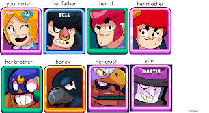Characters from the brawl stars game in png format. Humor Brawl Stars Love Story Brawlstars