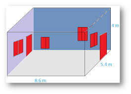 Truncated cylinder is the geometric solid produced when a cylinder is cut by a plane that is not parallel to the base. Lateral Surface Area Of A Cuboid Are Of The Four Walls Of A Room