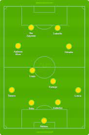 O gol do time de emily lima foi marcado pela estrela da equipe, marta, já na metade do segundo tempo. Brasil X Chile Tudo O Que Voce Precisa Saber Sobre A Primeira Final De Pia Sundhage Pela Selecao Selecao Brasileira Ge