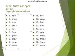 We found 36 reviewed resources for phonics ew sound. Phonics Ew Ue Oo Lessons Blendspace