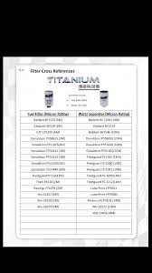Anyone have an oil filter cross reference for the kohler 23 hp (courage, i think). Cat Filter Cross Reference