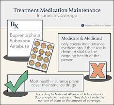 Rehab insurance coverage what is an insurance plan? Rehab Insurance Health Insurance Coverage For Alcohol Or Drug Addiction Treatment