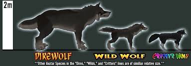 The Werehouse Dires Wolf Avatar In 2019 Dire Wolf Size