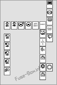 If any electrical component does not. Fuse Box Diagram Renault Megane Ii 2003 2009