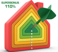 Superbonus 110 Detrazioni Fiscali Per L Efficientamento Energetico E Sismico