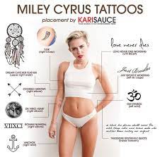 Miley Cyrus Tattoo Placement Plus Her New Tattoo Of Her Grandma On Her Arm Miley Cyrus Tattoos Miley Cyrus Body Miley Tattoos