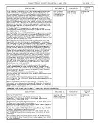 Check spelling or type a new query. 2 No Government Tender Bulletin 11 May 2018 Table Of Contents Tender Invited For Supplies Services And Disposals Supplies General Pdf Free Download