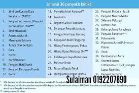 Hendaklah selalu beringat tentang segala bahaya dan rintangan ketika melakukan. Untitled Langit Tak Selalu Cerah Mendung Pun Datang Tanpa
