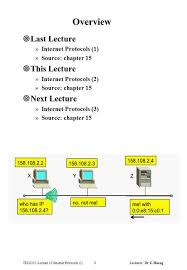 Speed reaches 250mm/s under ideal condition, low noise. Arp Address Resolution Protocol Ppt Video Online Download