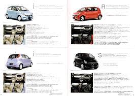 subaru r2 pages 18 19 インプレッサ プレオ スキャニング