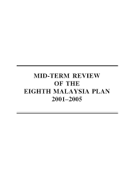 Bukit kayu hitam is a village located in kedah state in malaysia. Https Www Pmo Gov My Dokumenattached Rmk Rmk8 Mtr Pdf