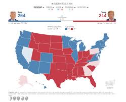 Live election results for los angeles city and county races, california and the u.s. Biden Calls Trump S Refusal To Concede Election An Embarrassment