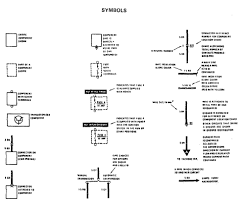 Symbols are quite literally the building blocks to any electrical schematic. Mercedes Wiring Diagram Symbols Wiring Database Layout Chip Pump Chip Pump Pugliaoff It