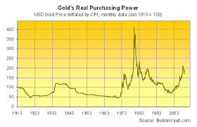 Gold 2 200 Gold News