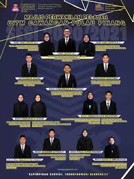 Zakat pulau pinang diwakili oleh ceo, en. Mpp Uitm Cpp Mppuitmcpp Twitter