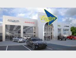 Maybe you would like to learn more about one of these? Courtesy Chrysler Jeep Dodge Ram Of Superstition Springs Dealership In Mesa Az Carfax