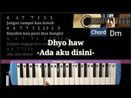 Angka yang digaris/dicoret (/) berarti nada setengah (tuts hitam) gambar jelasnya bisa kalian lihat disini : Chord Gitar Dhyo Haw Ada Aku Disini Dan Not Pianika Dhyo Haw Ada Aku Disini Youtube