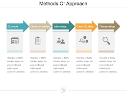 To create a given section, you must follow the structure. Planning Thesis Proposal Powerpoint Presentation Slides Planning Thesis Proposal Ppt Thesis Proposal Outline Ppt Thesis Plan Example Presentation