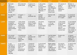 Pin On Recipes