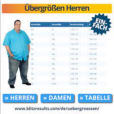 Übergrößen: Größentabellen für 2XL, 3XL, 4XL, 5XL, 6XL