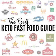 Never had it, but i'm craving the bars. The Best Keto Fast Food Guide 30 Restaurants Wholesome Yum