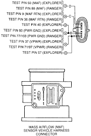 Though slightly different in design, both types of sensors measure the volume and density of the air entering the engine so the computer can calculate how. Gg 4623 Truck Wiper Wiring Diagram Further Gm Maf Sensor Wiring Diagram On Wiring Diagram