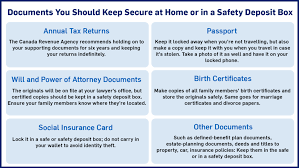 Store these vital documents in a safe spot so you can access account numbers and coverage limits, as well as agent contacts, at any time. Do You Know Where Your Financial Documents Are Financial Planning For Canadians