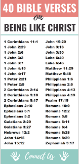 Pin On The Most Beloved Bible Verses
