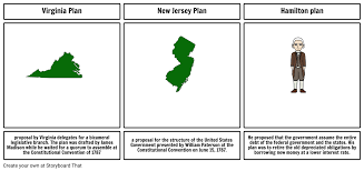 The price may fluctuate and will likely increase closer to your departure date. Pin By Brooke Mastro On New Jersey Vs Virginia Plan Virginia Plan How To Plan New Jersey