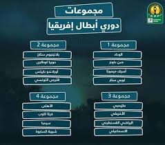 نحن نواجه فريقا قويا ومنافسا لديه طموح. X Ø§Ù„Ø¬ÙˆÙ„ Ù‚Ø±Ø¹Ø© Ø¯ÙˆØ±Ù‰ Ø§Ø¨Ø·Ø§Ù„ Ø§ÙØ±ÙŠÙ‚ÙŠØ§ 2019 Facebook