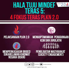 Pusat kajian usuluddin dan falsafah. 2018 Page 284 Air Times News Network