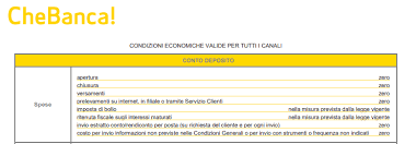 Infatti, l'affidamento in conto corrente è la richiesta di un fido alla banca, che metterà a disposizione del nuovo correntista una somma spendibile oltre al saldo presente sul conto. Chebanca Conto Deposito Opinioni E Interessi In Promozione