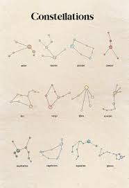 Astrology Clipart Zodiac Signs Clipart Constellation Etsy Astrology Clipart Constellation Horoscope Leo Const Unieke Tatoeages Tatoeage Ideeen Horoscoop