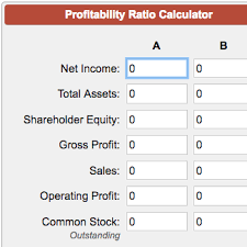 Profit margins assess your ability to you take the net income number on your income statement and divide it by the total assets number on your balance sheet to compute return on assets. Profitability Ratios Calculator