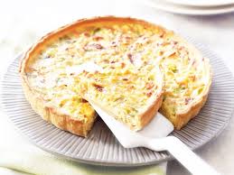Epingle Sur Recettes Validees