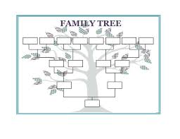 Der österreicher andreas böttcher hat es selbst an sich entdeckt: Image Result For Family Tree Template Stammbaum Vorlage Familienbaum Stammbaum