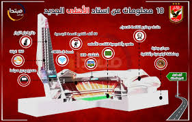 أدخل المبلغ المطلوب تحويله في المربع الى يسار الجنيه المصري. Ø§Ù†ÙÙˆØ¬Ø±Ø§Ù Ø£Ø¨Ø±Ø² 10 Ù…Ø¹Ù„ÙˆÙ…Ø§Øª Ø¹Ù† Ø§Ø³ØªØ§Ø¯ Ø§Ù„Ø£Ù‡Ù„Ù‰ Ø§Ù„Ø¬Ø¯ÙŠØ¯ Ù…Ø¨ØªØ¯Ø§