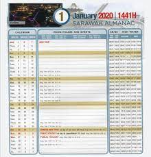Kalender/almanacka för 2021 online med helgdagar, händelser m.m. Almanac Sarawak Untuk Tahun 2020 Bintulu News Page Facebook