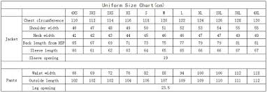Army Combat Uniform Size Chart Army Ocp Uniform Sizes
